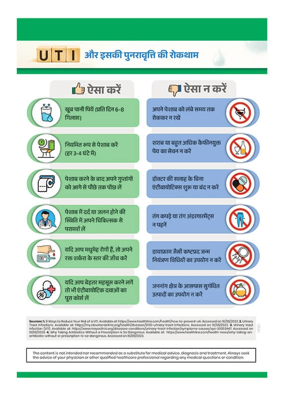 UTI_Dos_and_dont_Hindi